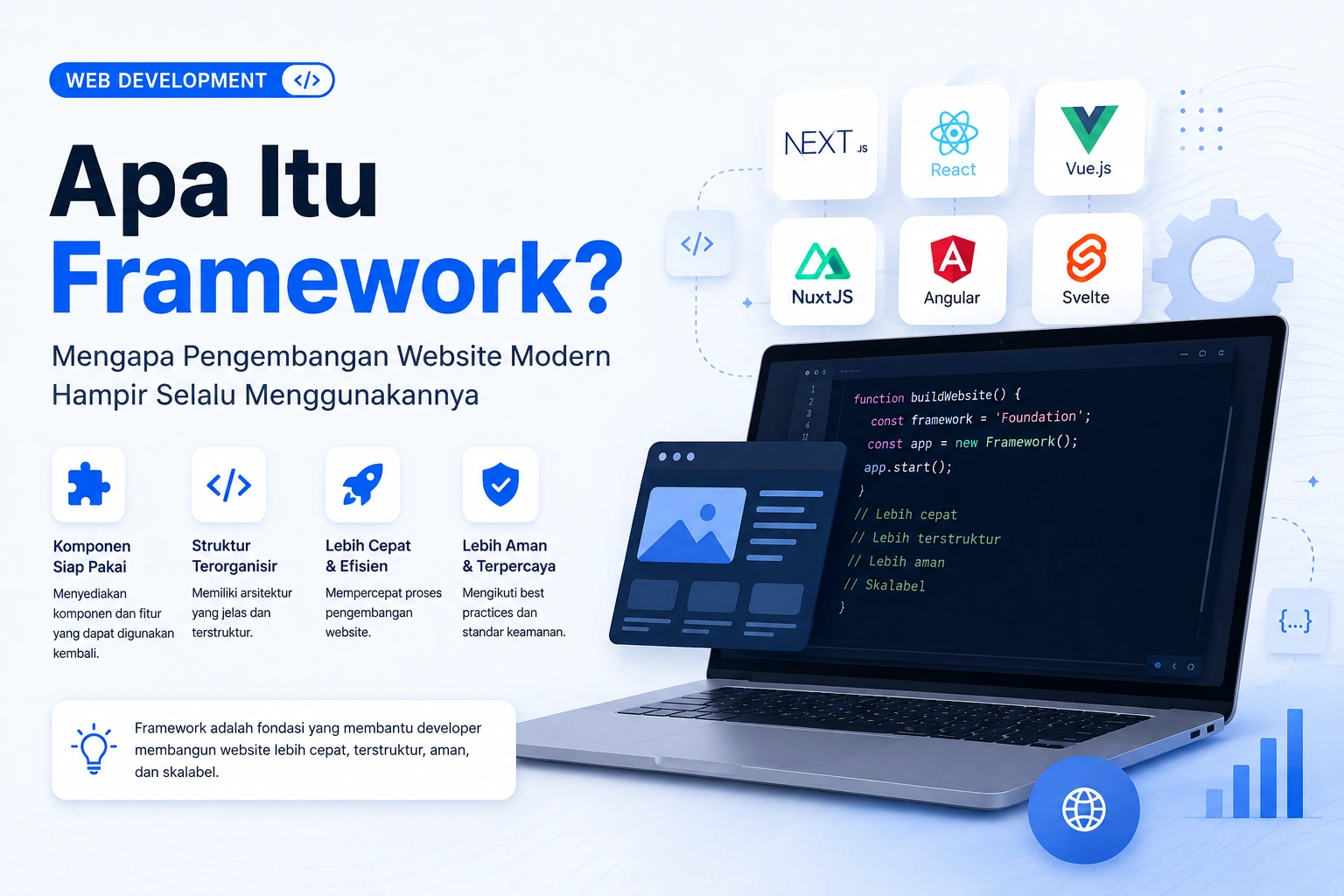Apa Itu Framework? Mengapa Pengembangan Website Modern Hampir Selalu Menggunakannya